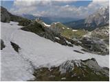 Passo Valparola - Sasso di Stria